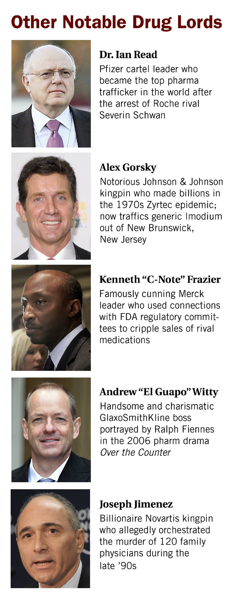 Illustration for article titled Pfizer Kingpin Gunned Down In Ongoing Prescription Drug Cartel Turf War